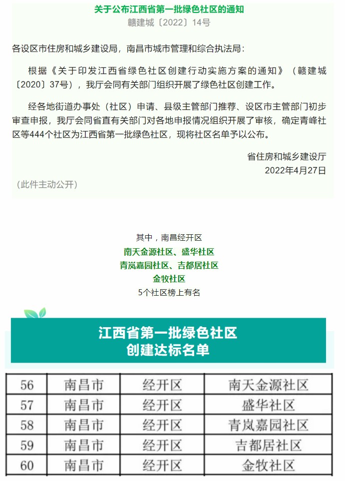 喜讯!青岚嘉园小区、农牧民小区荣获“绿色社区”称号!