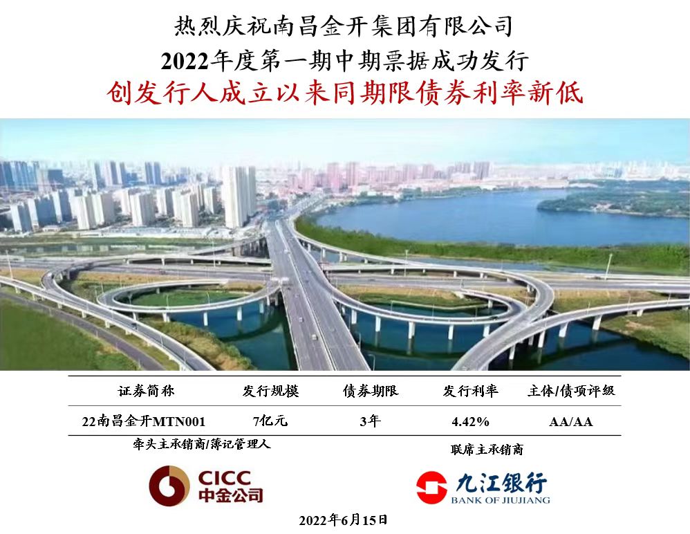 喜报!南昌金开集团成功发行7亿元中期票据!