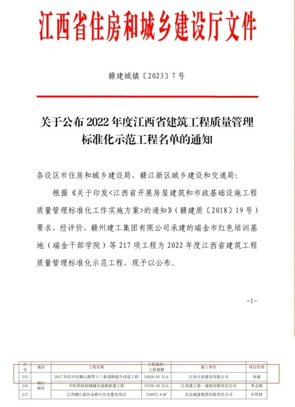 喜报!集团荣获2022年度省建筑工程质量管理标准化示范过程