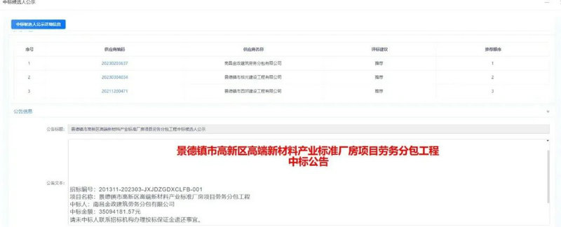喜报!金开集团市场劳务分包业务喜获首单